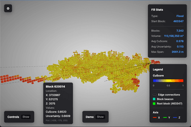 Web 3D Geological Block Vis