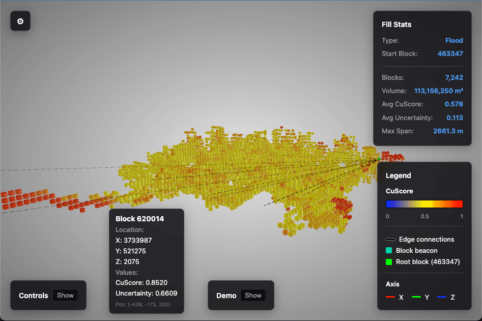 Web 3D Geological Block Vis