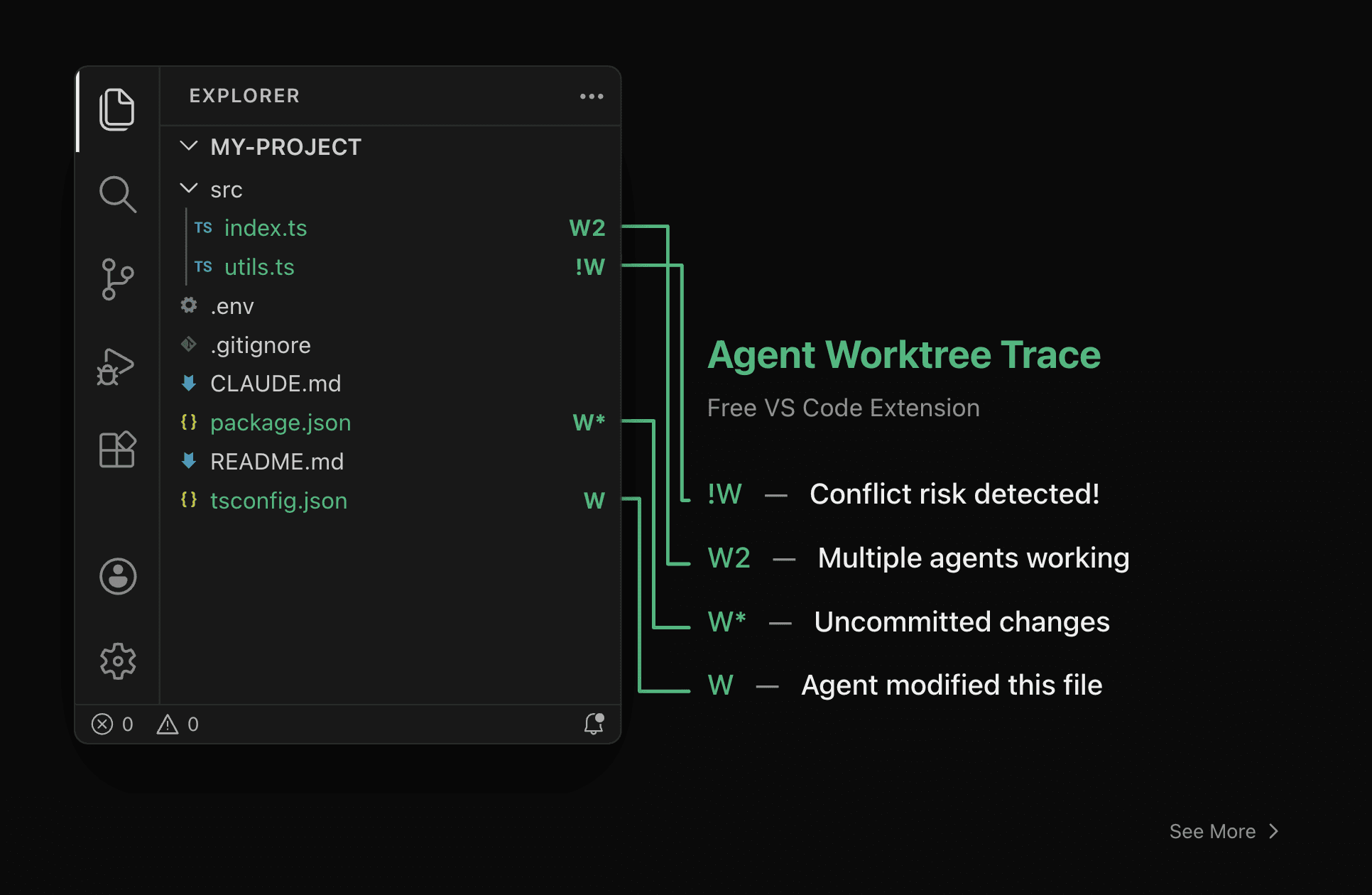 Interactive Animation Demo